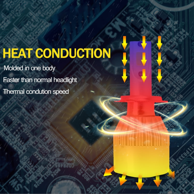 2 PCS  H3 18W 1800 LM 3000K IP68 Canbus Constant Current Car LED Headlight with 2 COB Lamps, DC 9-36V(Gold Light)