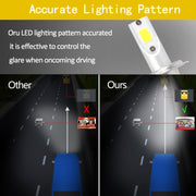 2 PCS  H3 18W 1800 LM 3000K IP68 Canbus Constant Current Car LED Headlight with 2 COB Lamps, DC 9-36V(Gold Light)