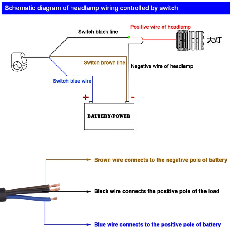 Motorcycle Headlight Auxiliary Light Water-resistant Aluminum Alloy Single Flash Switches with Indicator Light