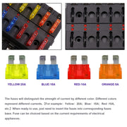 1 in 10 Out Fuse Box PC Terminal Block Fuse Holder Kits with LED Warning Indicator for Auto Car Truck Boat