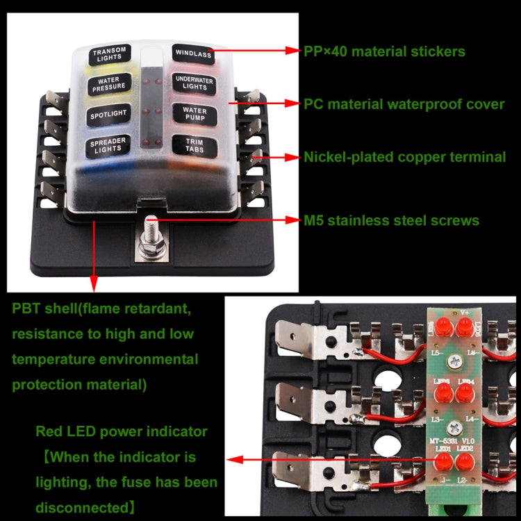 1 in 8 Out Fuse Box PC Terminal Block Fuse Holder Kits with LED Warning Indicator for Auto Car Truck Boat