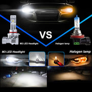 2 PCS M3 9005 / HB3 / H10 DC9-32V / 17W / 6500K / 2000LM IP68 Car LED Headlight Lamps(Cool White)
