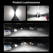 2 PCS M3 9006 / HB4 DC9-32V / 17W / 6500K / 2000LM IP68 Car LED Headlight Lamps(Cool White)