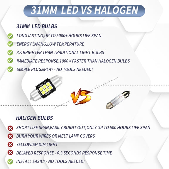 2 PCS 31mm DC12V-24V 3W 6000K 660LM 6LEDs SMD-3030 Car Reading Lamp / License Plate Light