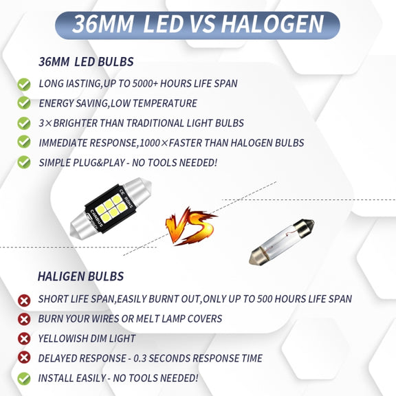 2 PCS 36mm DC12V-24V 3W 6000K 660LM 6LEDs SMD-3030 Car Reading Lamp / License Plate Light