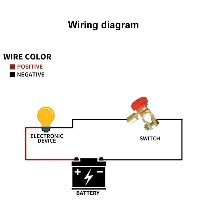 Car Battery Selector Isolator Disconnect Rotary Switch Cut (Black)
