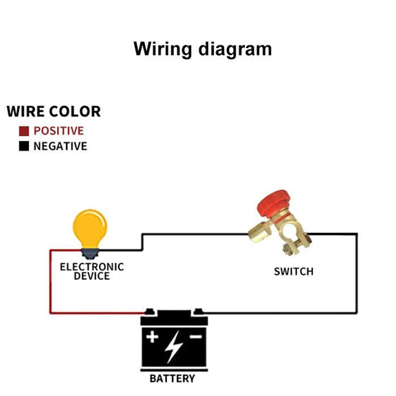 Car Battery Selector Isolator Disconnect Rotary Switch Cut (Black)