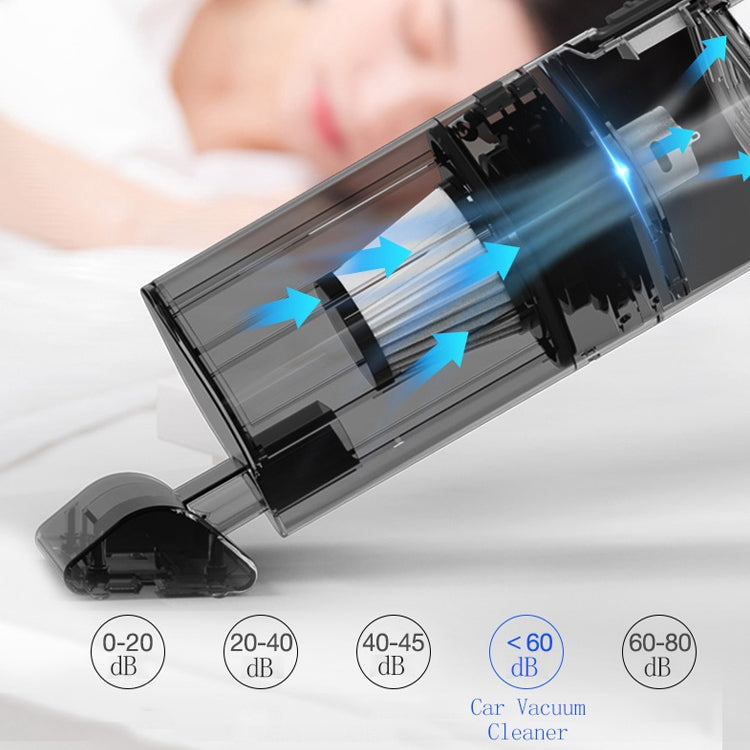Car Portable Wireless 120W Handheld Powerful Vacuum Cleaner (White)