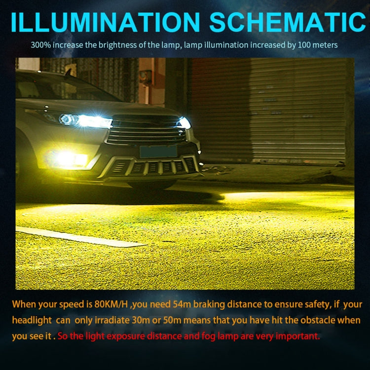 2 PCS H7 DC12V-24V / 12W / 3000K / 800LM 12LEDs SMD-3030 Car LED Fog Light (Yellow Light)