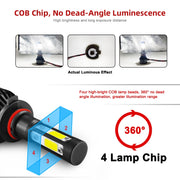 2 PCS S2 H13 / 9008 DC9-36V / 25W / 6000K / 2500LM IP68 Car LED Headlight Lamps(Cool White)