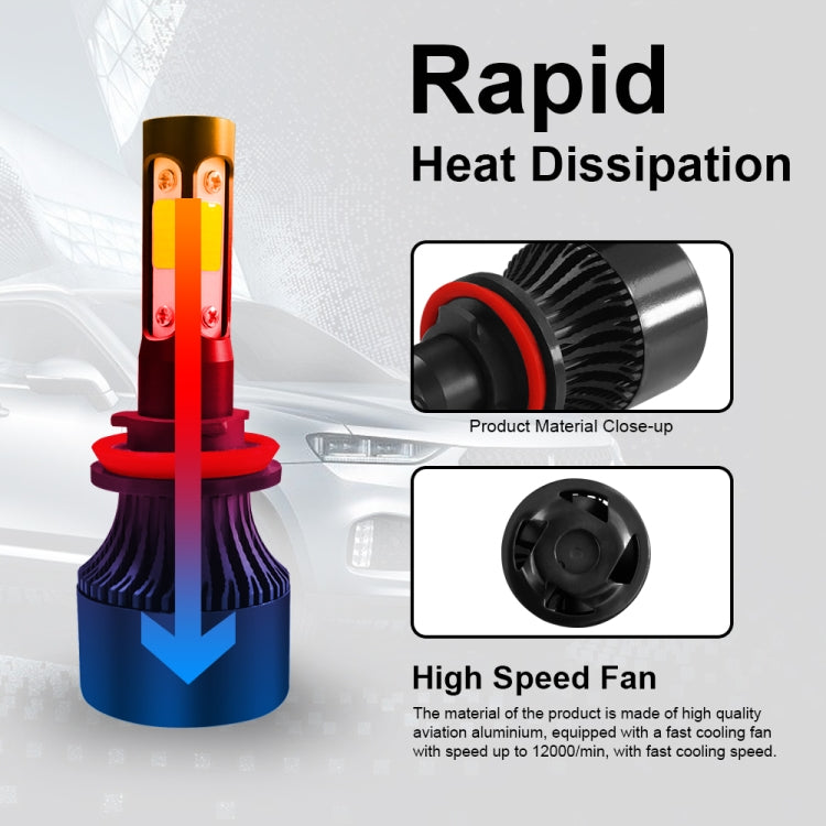 2 PCS S2 H8 / H9 / H11 DC9-36V / 25W / 6000K / 2500LM IP68 Car LED Headlight Lamps (Cool White)