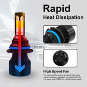 2 PCS S2 9004 / HB1 DC9-36V / 25W / 6000K / 2500LM IP68 Car LED Headlight Lamps (Cool White)