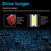 2 PCS EV18 H7 DC9-30V 20W 6000K 2500LM Car LED Headlight Lamps