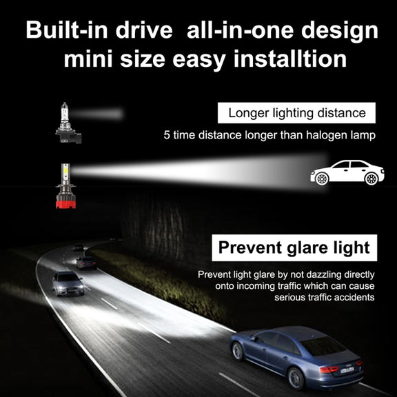 2 PCS EV18 H7 DC9-30V 20W 6000K 2500LM Car LED Headlight Lamps