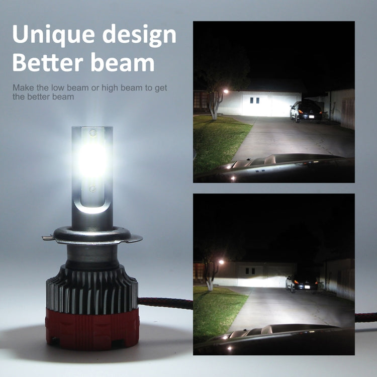 2 PCS EV18 H7 DC9-30V 20W 6000K 2500LM Car LED Headlight Lamps