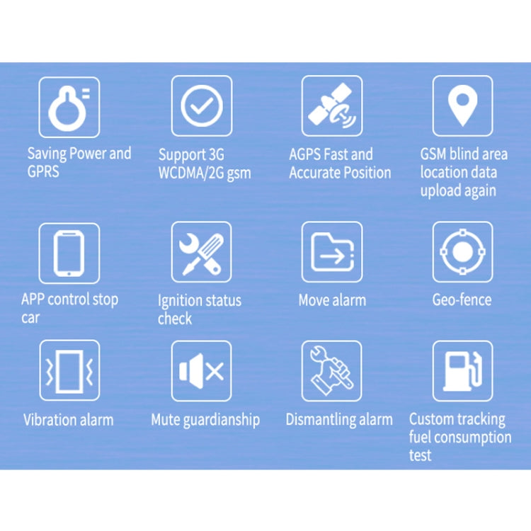 TK300 3G GPS / GPRS / GSM Realtime Car Truck Vehicle Tracking GPS Tracker with Battery and Relay