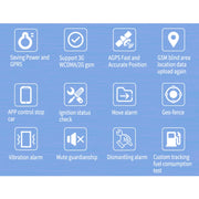 TK300 3G GPS / GPRS / GSM Realtime Car Truck Vehicle Tracking GPS Tracker with Battery and Relay