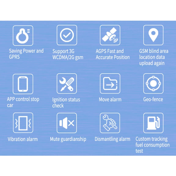 TK300 3G GPS / GPRS / GSM Realtime Car Truck Vehicle Tracking GPS Tracker with Battery and Relay