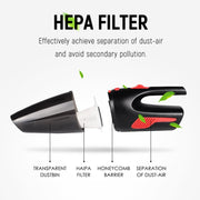 Car Wired Portable 120W Handheld Powerful Vacuum Cleaner with LED Light Cable Length: 5m(White)