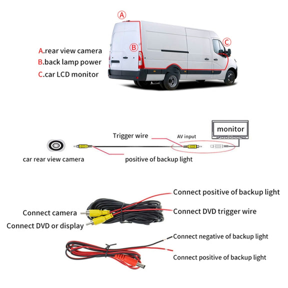 PZ477 Car Water-resistant 170 Degree Brake Light View Camera for Ford Transit Custom