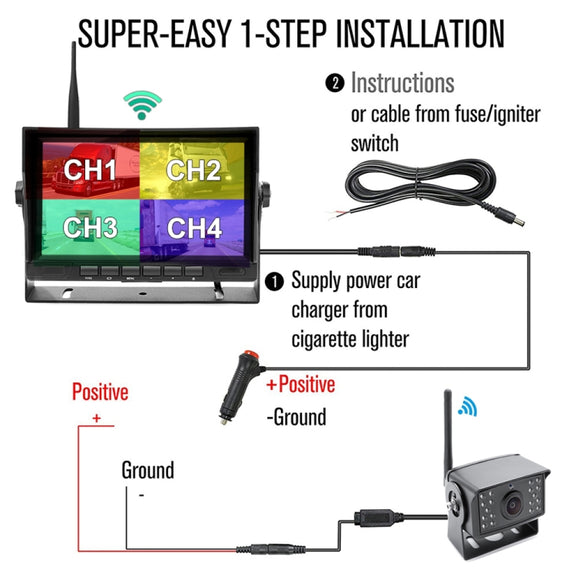 PZ710-W 7 inch Car Digital Wireless Rear-view Split-screen Monitor Single Record
