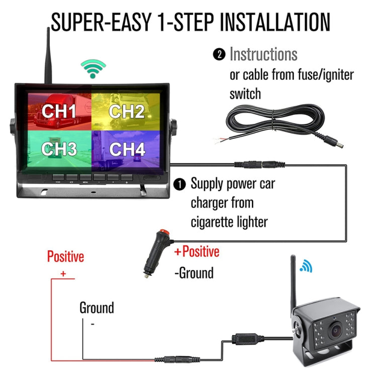 PZ710-W 7 inch Car Digital Wireless Rear-view Split-screen Monitor Single Record