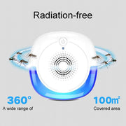 Ultrasonic Outdoor Animal Repellent, US Plug