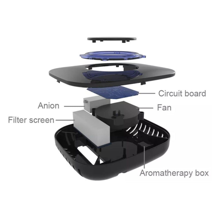 MC-CZ00 Car Negative Ion Smart USB Air Purifier(Black)