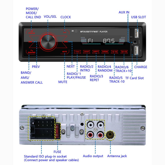 M10 12V Car Radio Receiver MP3 Player, Support Bluetooth Hand-free Calling / FM / USB / SD Card