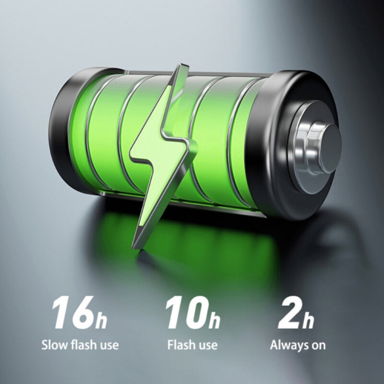 Motorcycle Super Water-resistant Multi-Mode Strobe Light with Wireless Remote Control