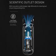 Car Portable Handheld Powerful Vacuum Cleaner