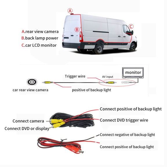 PZ465 Car Water-resistant Brake Light View Camera for Citroen / Peugeot / Toyota