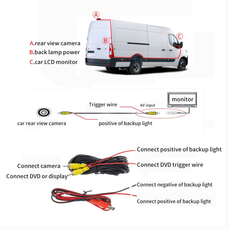 PZ465 Car Water-resistant Brake Light View Camera for Citroen / Peugeot / Toyota