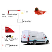 PZ462 Car Water-resistant Brake Light View Camera for Renault / Nissan / Opel