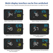 A9 5.5 inch Universal Car OBD2 HUD Vehicle-mounted Head Up Display (Blue)