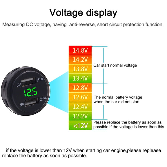 Universal Car Dual Port USB Charger Power Outlet Adapter 4.2A 5V IP66 with LED Digital Voltmeter + 60cm Cable(Green Light)