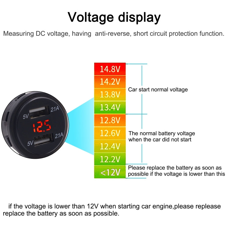 Universal Car Dual Port USB Charger Power Outlet Adapter 4.2A 5V IP66 with LED Digital Voltmeter + 60cm Cable(Red Light)
