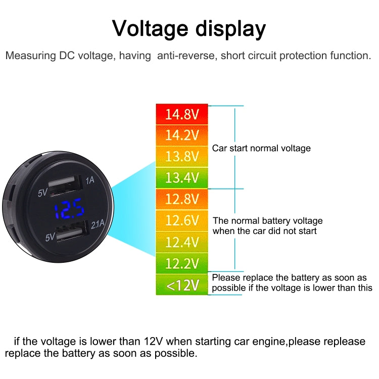 Universal Car Dual Port USB Charger Power Outlet Adapter 3.1A 5V IP66 with LED Digital Voltmeter + 60cm Cable(Blue Light)