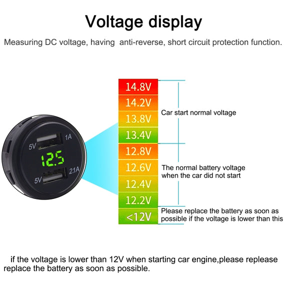 Universal Car Dual Port USB Charger Power Outlet Adapter 3.1A 5V IP66 with LED Digital Voltmeter + 60cm Cable(Green Light)