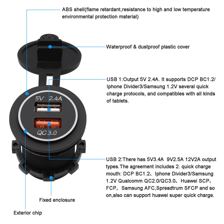 Universal Car QC3.0 Dual Port USB Charger Power Outlet Adapter 5V 2.4A IP66 with 60cm Cable(Blue Light)