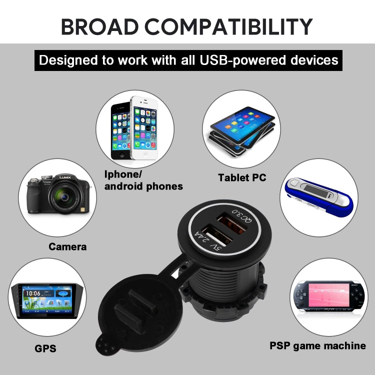Universal Car QC3.0 Dual Port USB Charger Power Outlet Adapter 5V 2.4A IP66 with 60cm Cable(Blue Light)