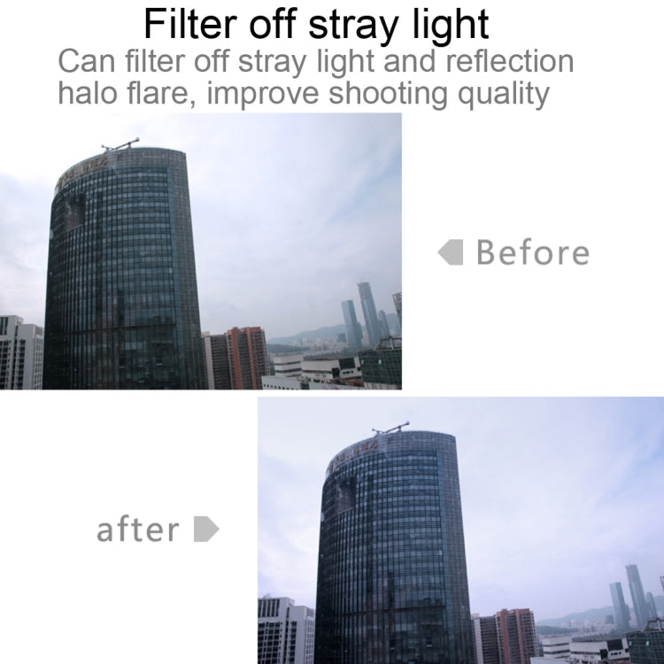 For Xiaomi Mijia Small Camera 38mm UV Protection Lens Filter(Black)