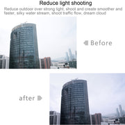 For Xiaomi Mijia Small Camera 38mm ND Dimmer Lens Filter(Black)