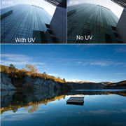 For Xiaomi Mijia Small Camera 38mm UV Protection + ND Dimmer Lens Filter(Black)