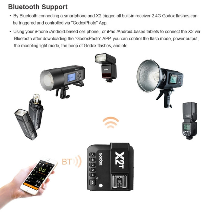 Godox X2T-S E-TTL II Bluetooth Wireless Flash Trigger for Sony (Black)