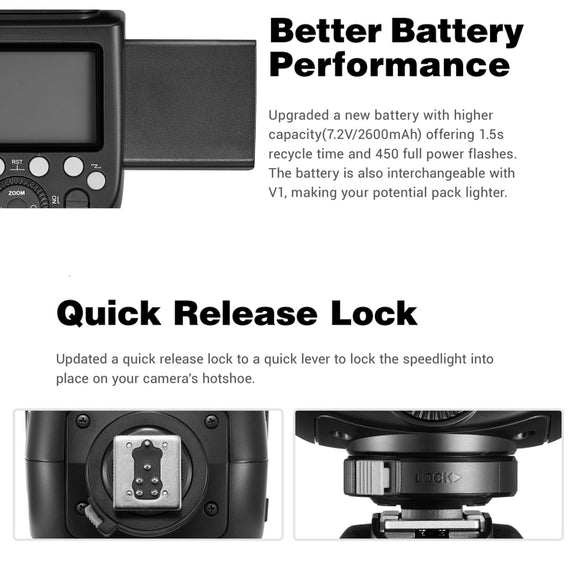 Godox V860 III-S 2.4GHz Wireless TTL II HSS Flash Speedlite for Sony(Black)