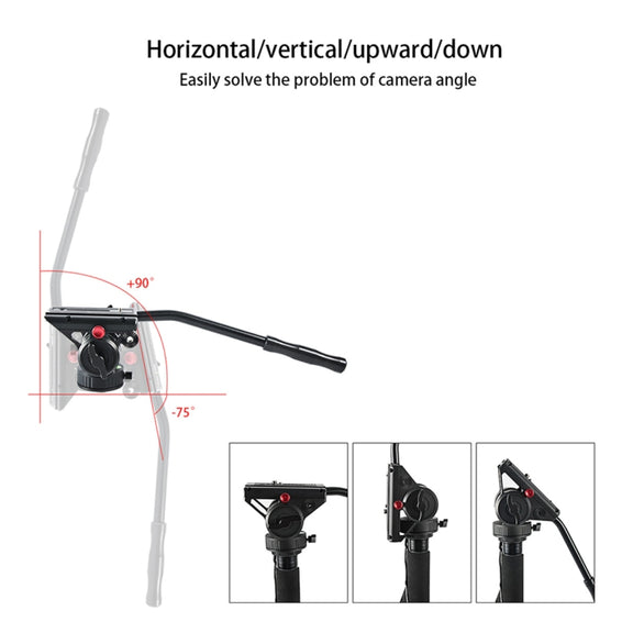 BEXIN VH-105 360 Degree Panorama Heavy Duty Tripod Action Fluid Drag Head (Black)
