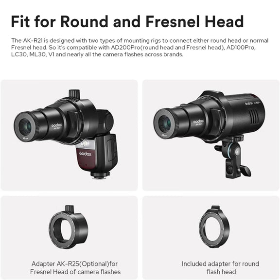 Godox AK-R25 Square Flash Head Adapter Holder for AK-R21 Projection Attachment(Black)