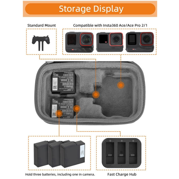 For Insta360 Ace / Ace Pro 1 / Ace Pro 2 Sunnylife Portable Carrying Case Handbag Mini Travel Case Organizer Protective Bag (Dark Grey)