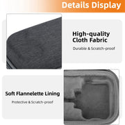For Insta360 Ace / Ace Pro 1 / Ace Pro 2 Sunnylife Portable Carrying Case Handbag Mini Travel Case Organizer Protective Bag (Dark Grey)